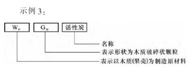 《活性炭分類和命名》國家標(biāo)準(zhǔn)解讀