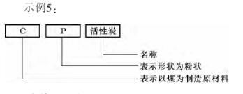 《活性炭分類和命名》國家標(biāo)準(zhǔn)解讀