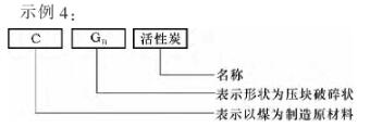 《活性炭分類和命名》國家標(biāo)準(zhǔn)解讀