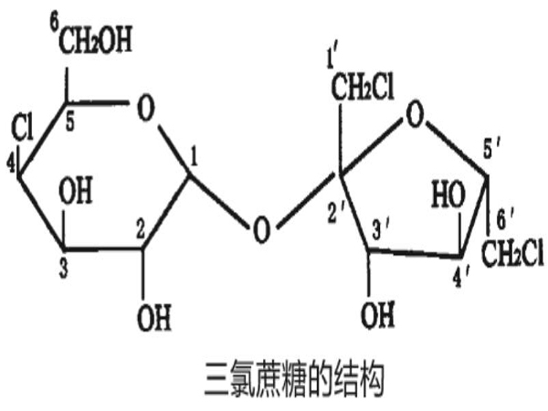 為什么活性炭脫色效果不好