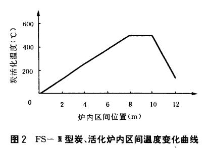 W(xu)ľ|(zh)w̿a(chn)¼g(sh)(yng)