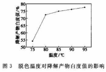 活性炭在有色廢舊聚酯降解產(chǎn)物脫色方面的應(yīng)用