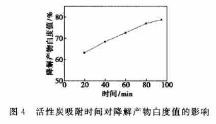活性炭在有色廢舊聚酯降解產(chǎn)物脫色方面的應(yīng)用